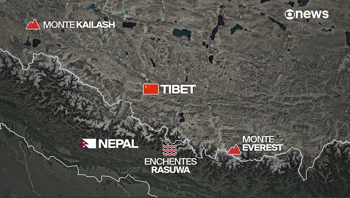 Rota para monte sagrado no Tibete e paisagens do Himalaia: o que atrai turistas à região atingida por avalanche no Nepal