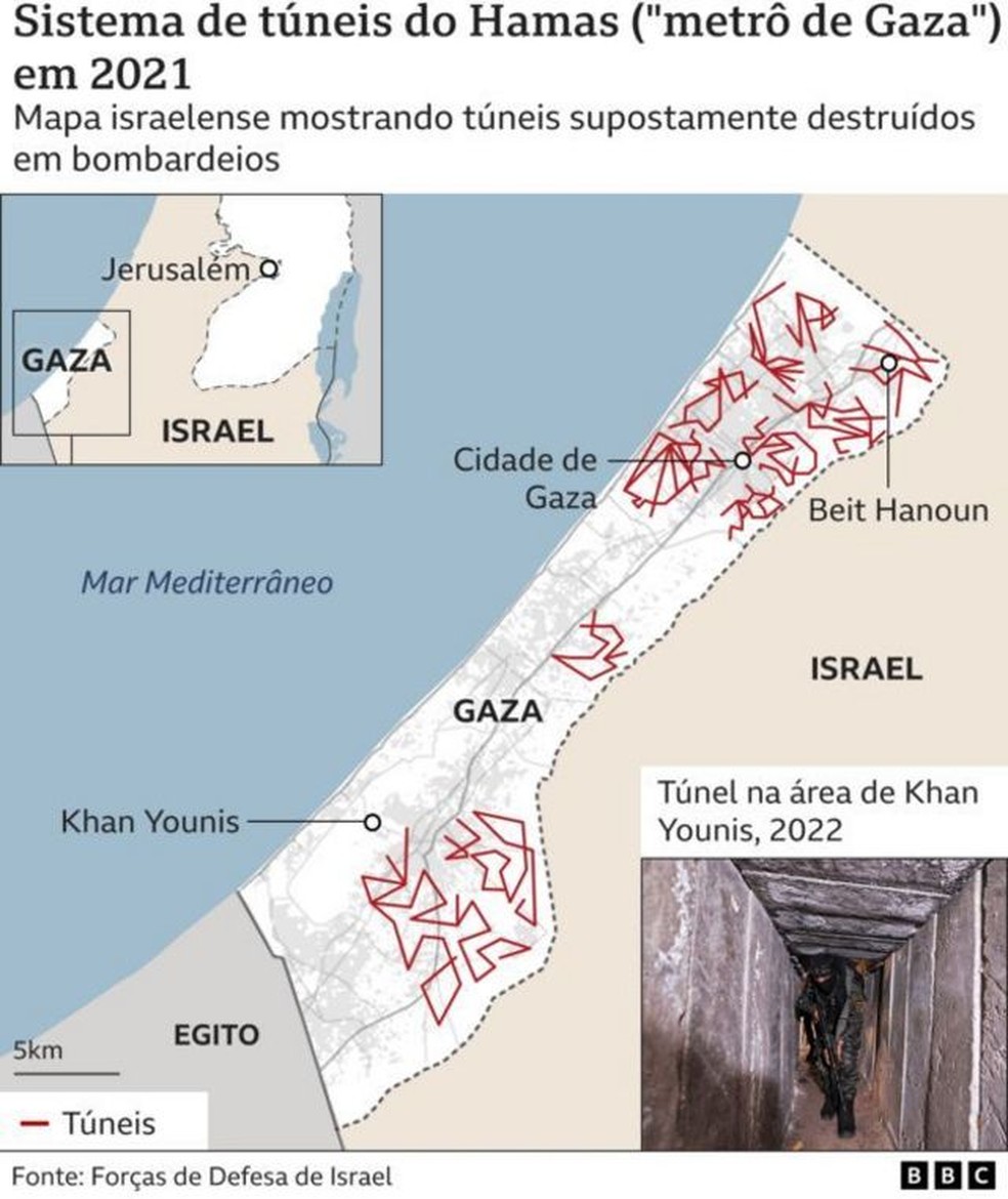 Sistema de túneis do Hamas — Foto: BBC