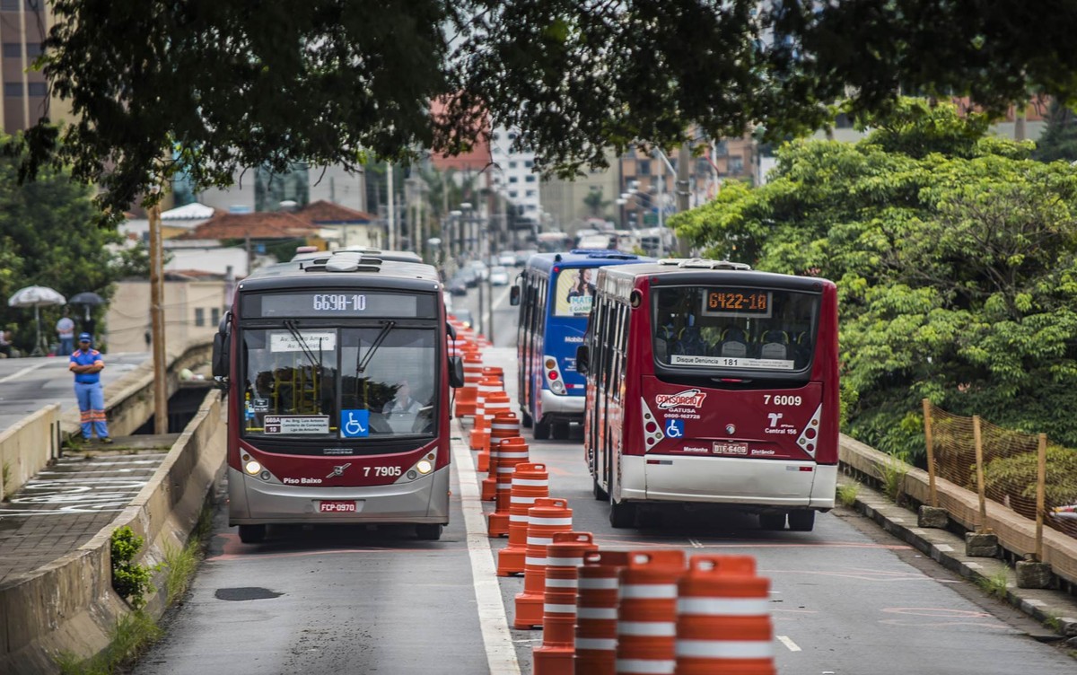 How to get to Integra Tecnologia e Sistemas in Sorocaba by Bus?