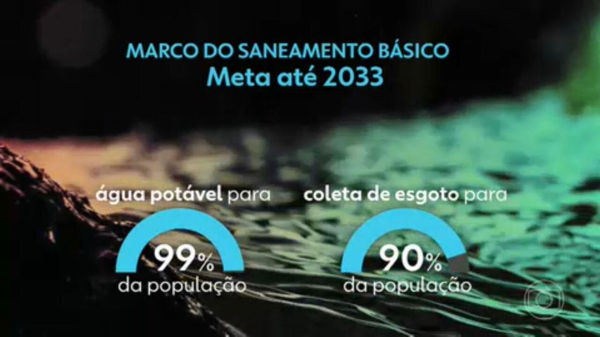 Novo marco legal do saneamento básico - Le Monde Diplomatique