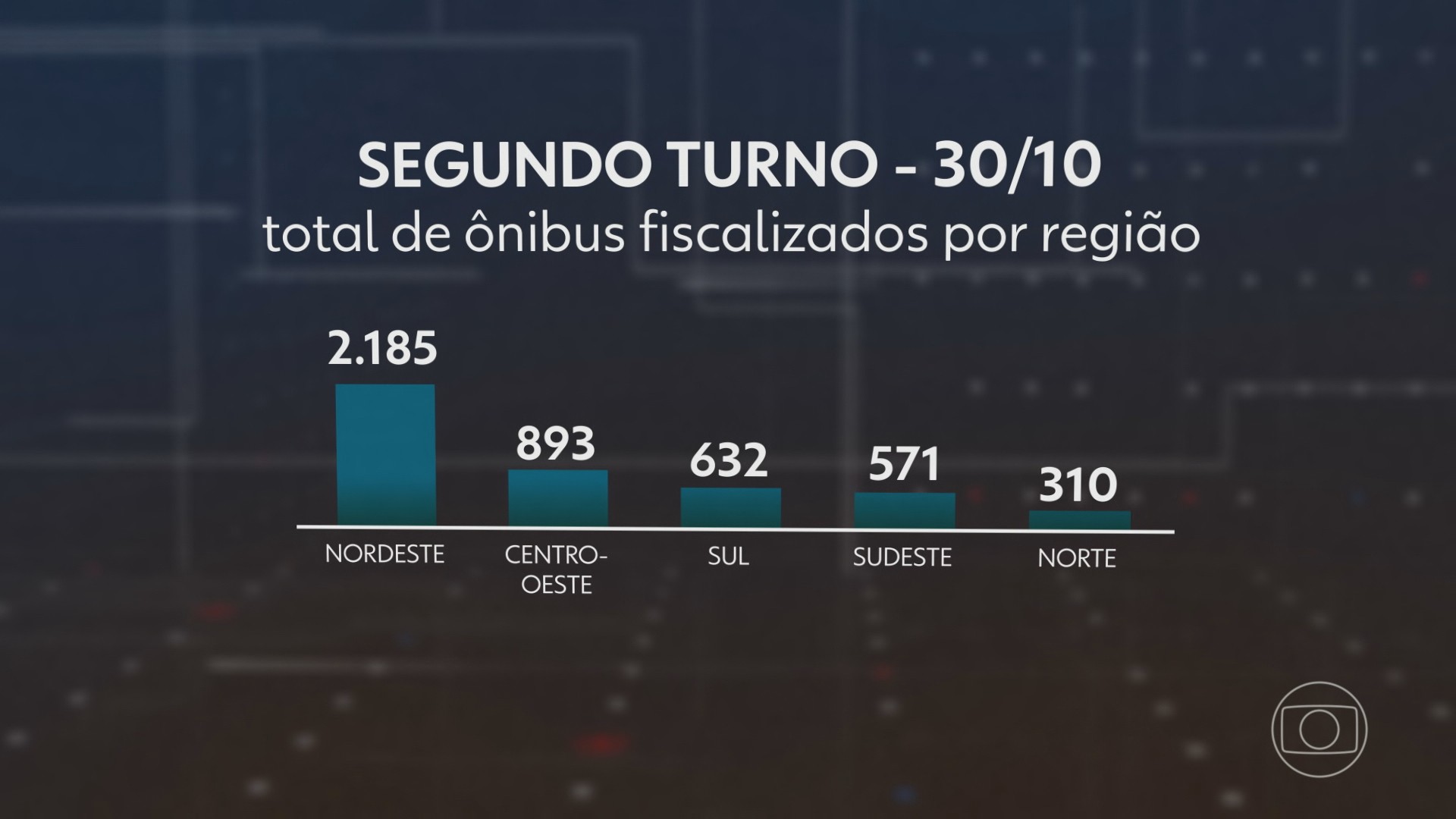 Como chegar até Lojas Paraíso da Cegonha, Riacho, Contagem, MG de Ônibus ou  Metrô?