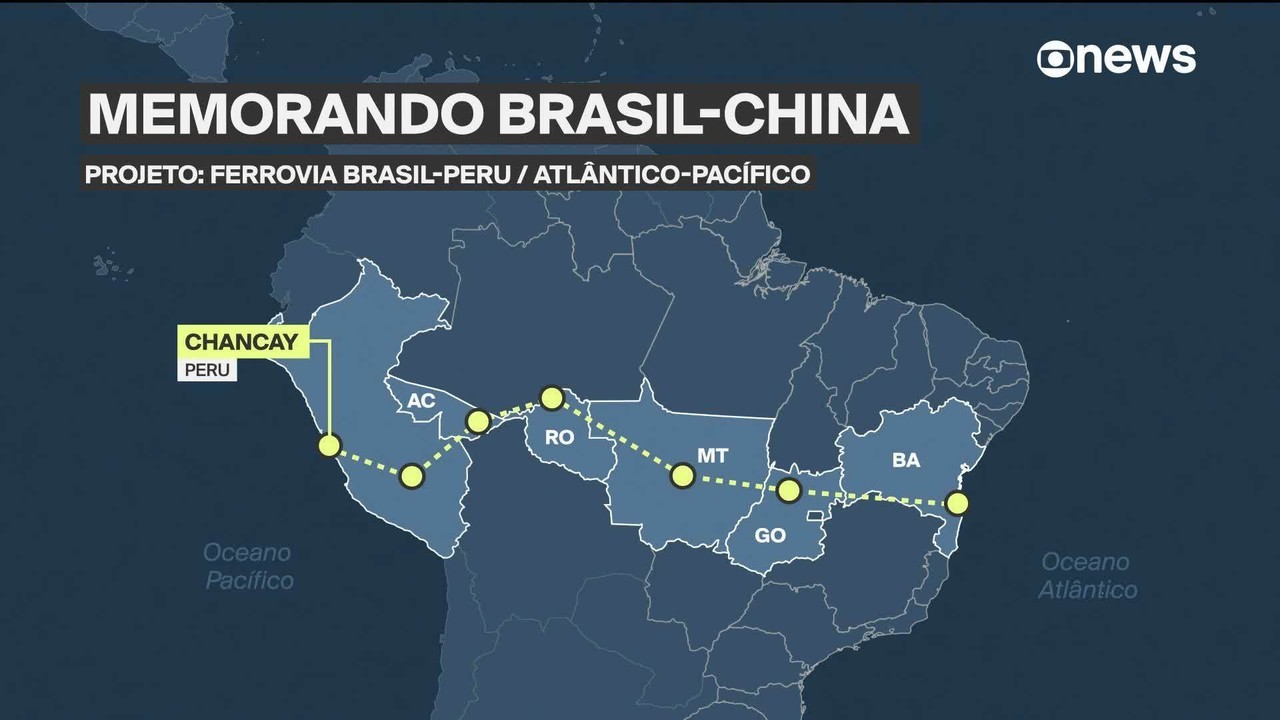 Brasil e China firmam parceria que prevê ferrovia ligando Atlântico e Pacífico