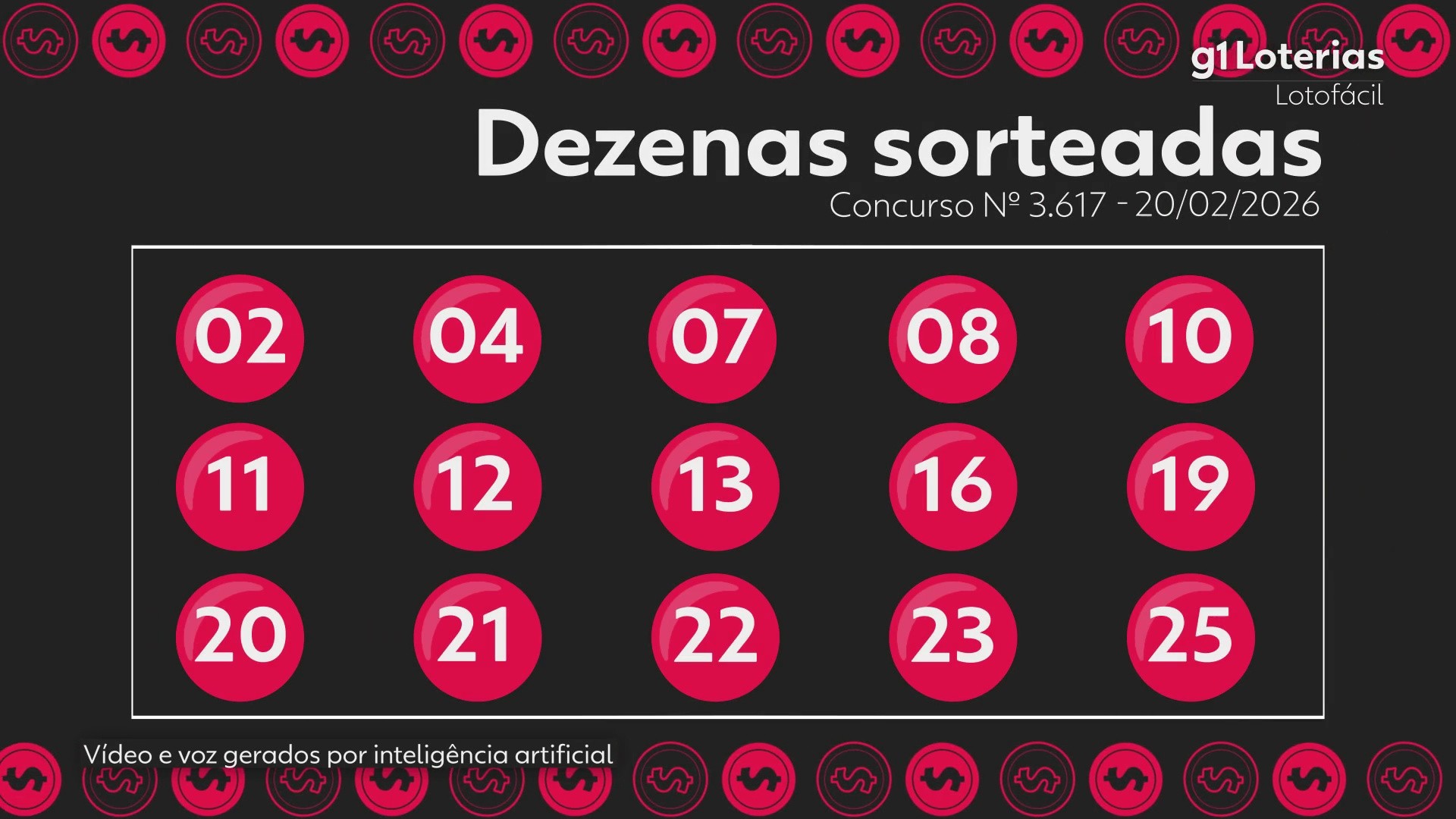 Lotofácil hoje: resultado do concurso 3617 e números sorteados; duas apostas vencem e cada uma leva mais de R$ 800 mil