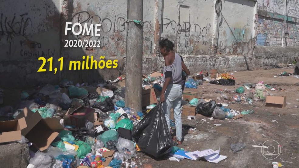 Mapa da fome: 21,1 milhões de brasileiros não têm o que comer — Foto: Reprodução/ JH