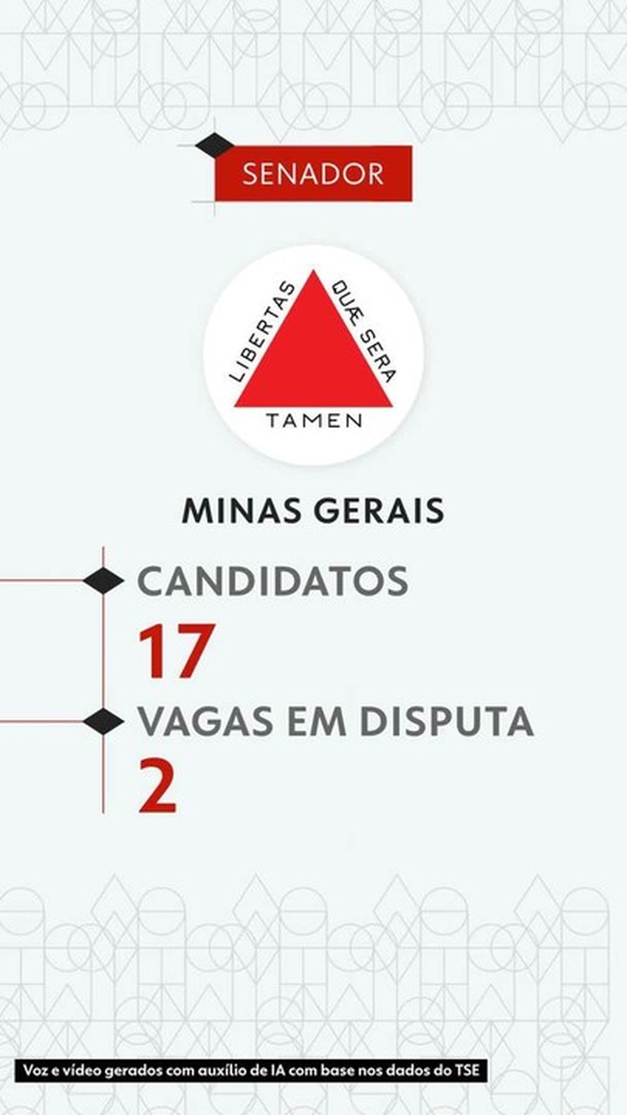 Eleições 2026: veja todos os candidatos ao Senado por Minas Gerais
