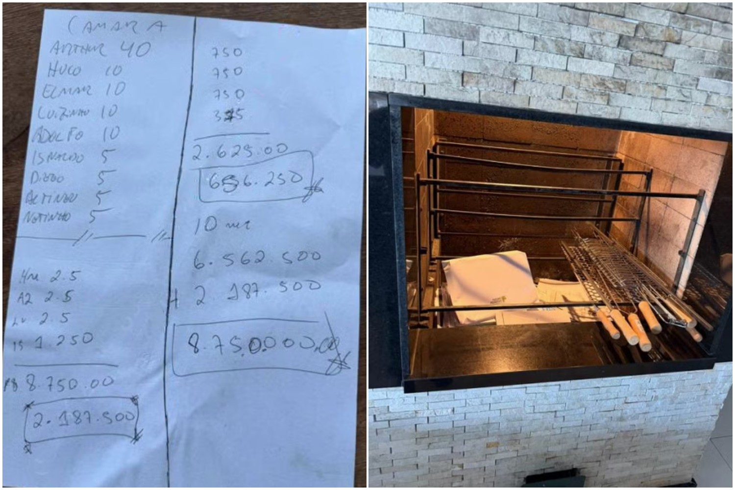 Organizações pedem investigação sobre possível relação entre Ciro Nogueira e deputados citados em  papel achado em churrasqueira