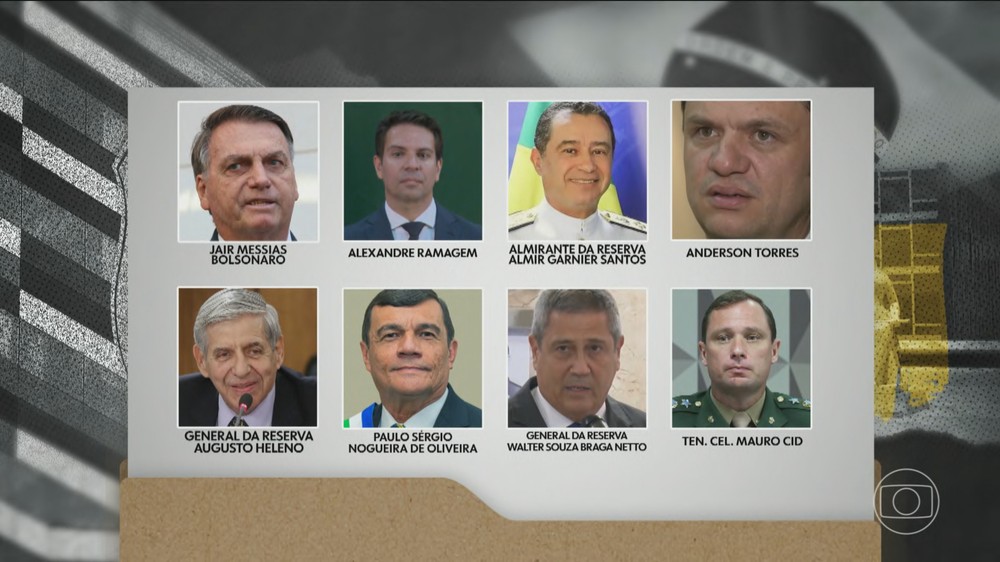 Denúncia do golpe: Os argumentos da PGR para denunciar Bolsonaro e mais 7