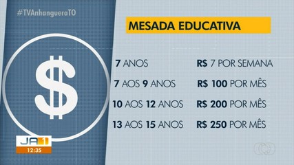 Especialistas dizem que mesada pode ser uma ferramenta para educação financeira