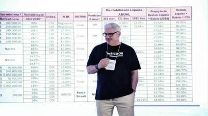 Dinheiro parado tem um custo: entenda os benefícios de investir