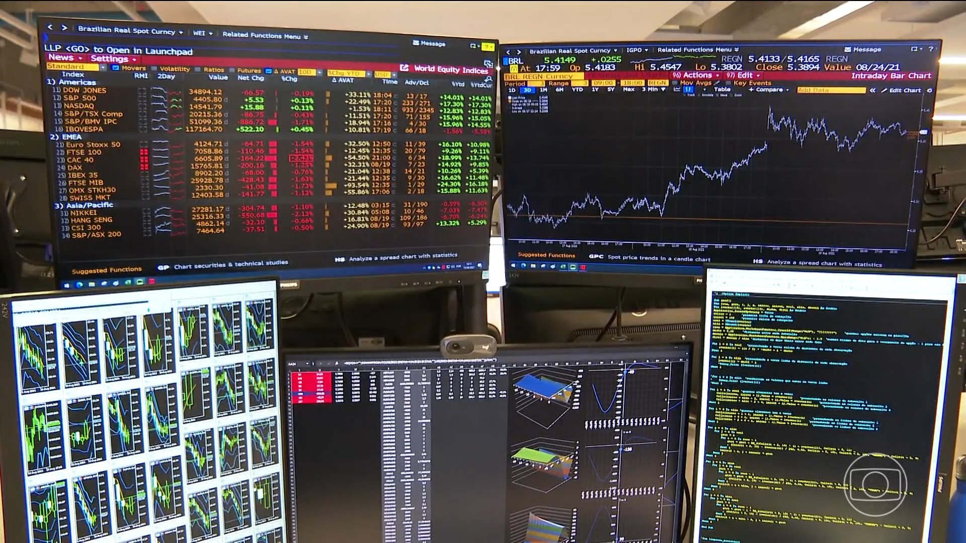 Bolsa brasileira encerra janeiro com o maior ganho em 20 anos