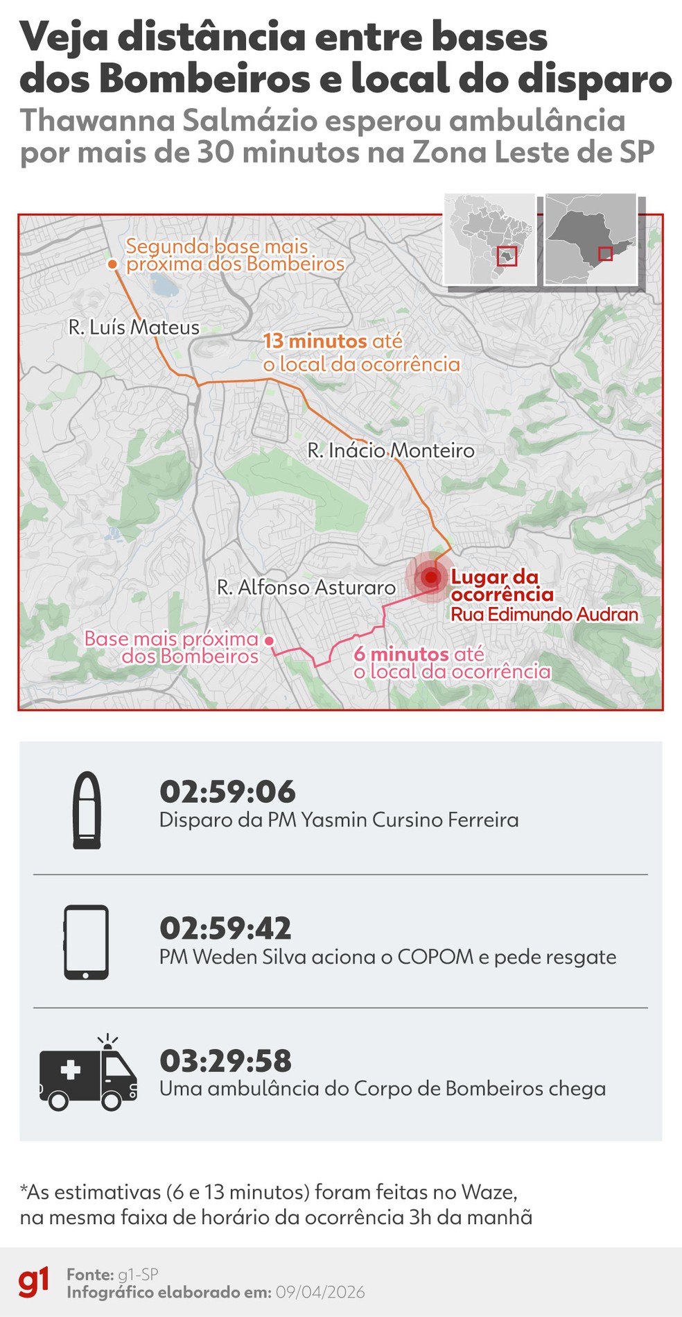 Veja distância entre bases dos Bombeiros e local do disparo — Foto: Arte/g1