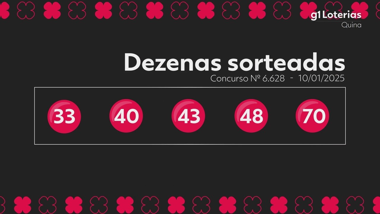 Resultado da Quina, concurso 6628 | Quina | G1