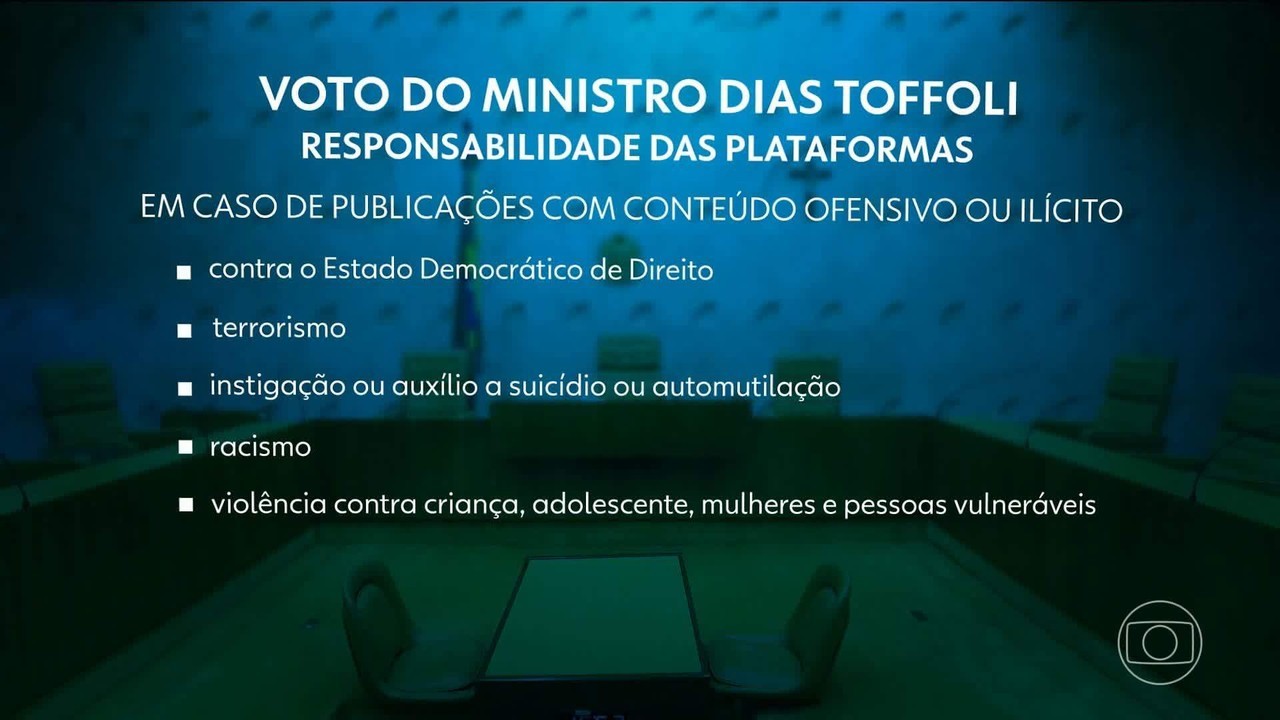 STF retoma nesta quarta julgamento sobre responsabilização de redes sociais por postagens de usuários
