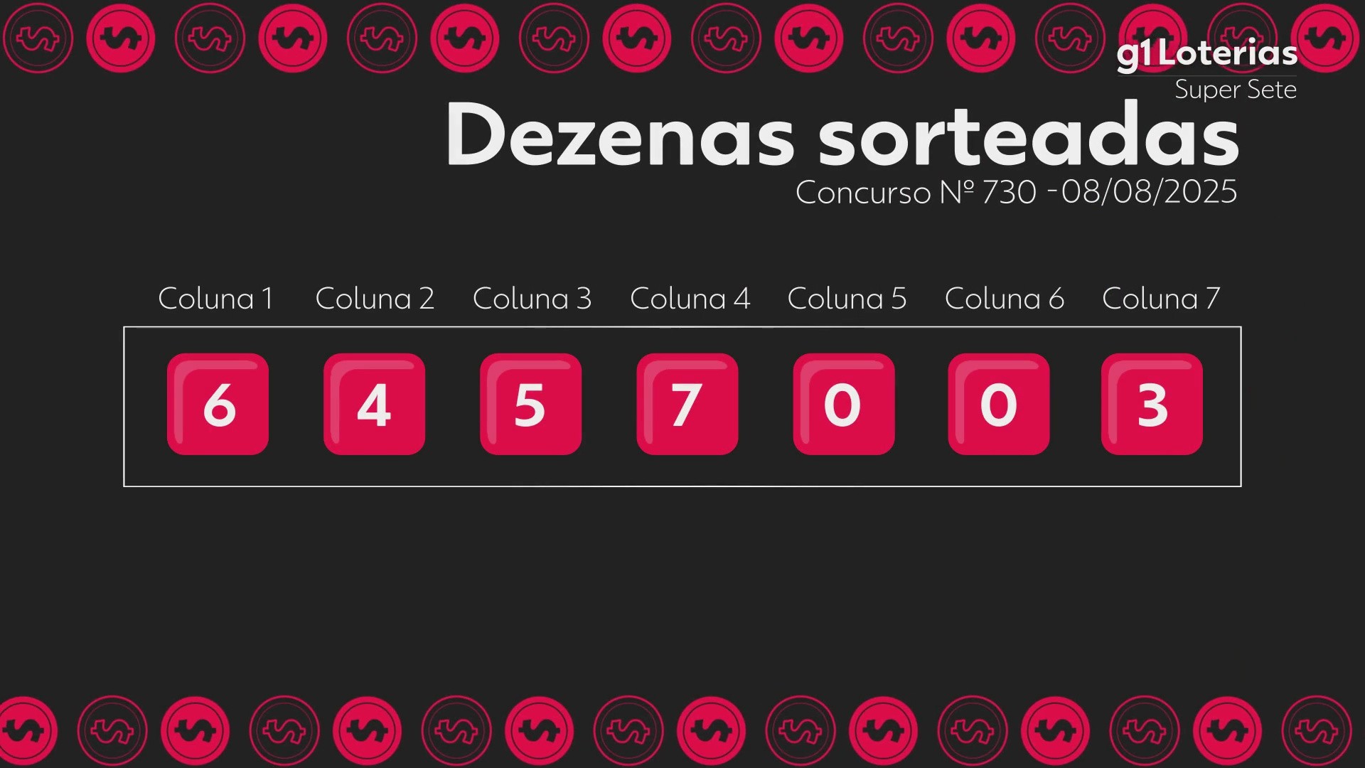 Super Sete hoje: resultado do concurso 730 e números sorteados