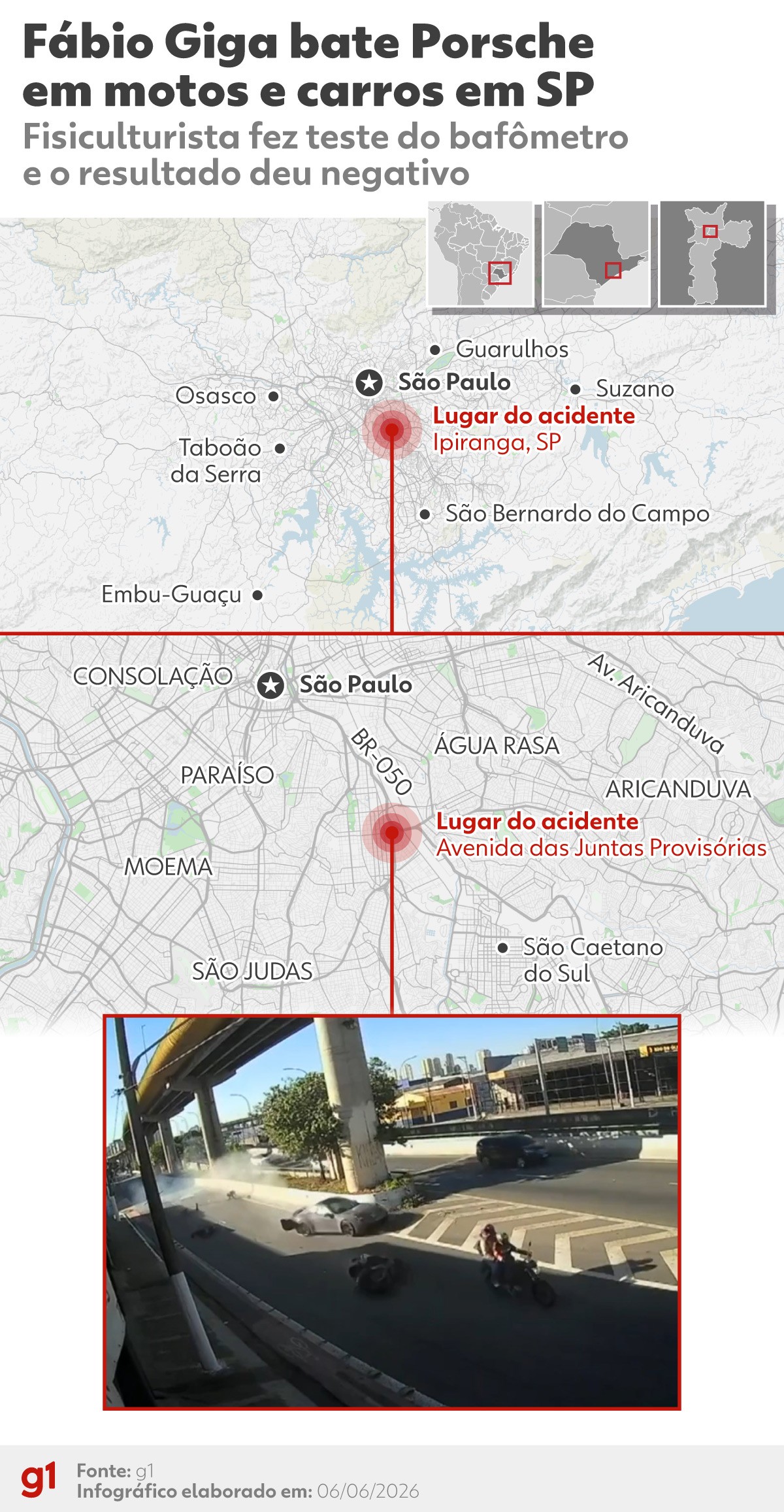 Polícia diz que Fabio Giga dirigia Porsche 'a princípio em alta velocidade' antes de bater em SP