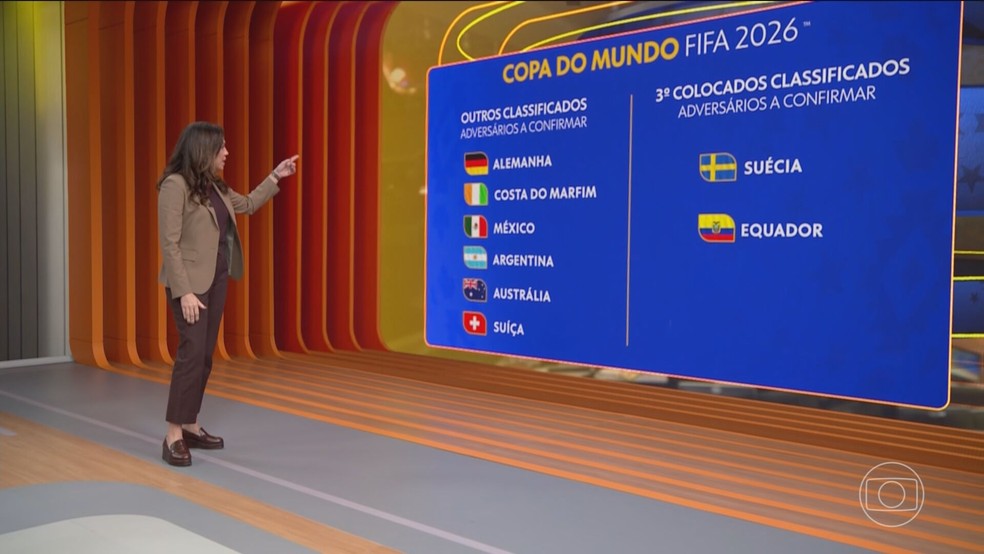 Copa do Mundo: classificados segunda fase — Foto: Reprodução/TV Globo