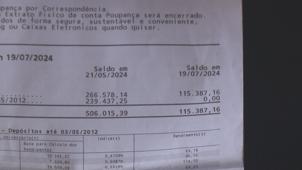 Saldo no fim de maio era de R$ 506 mil; conta foi esvaziada — Foto: TV Globo/ Reprodução
