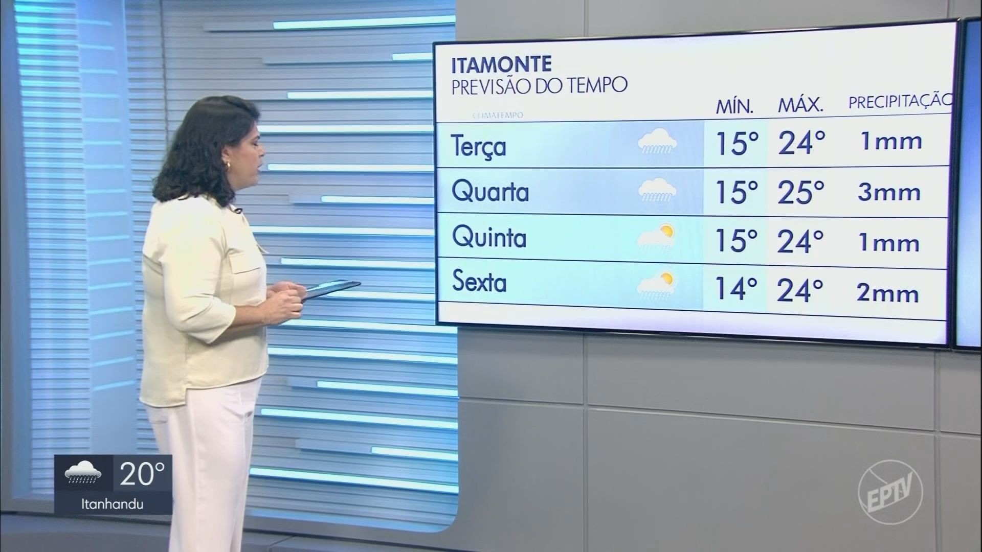 VÍDEOS: EPTV 2 Sul de Minas de segunda-feira, 6 de janeiro de 2025