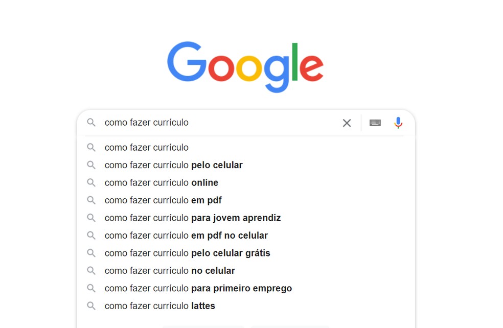G1 - Dados do Google 'provam' que Brasil é país mais leal a sua