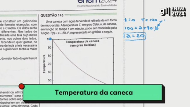 Enem 2024: correção da questão de Matemática sobre temperatura de uma caneca