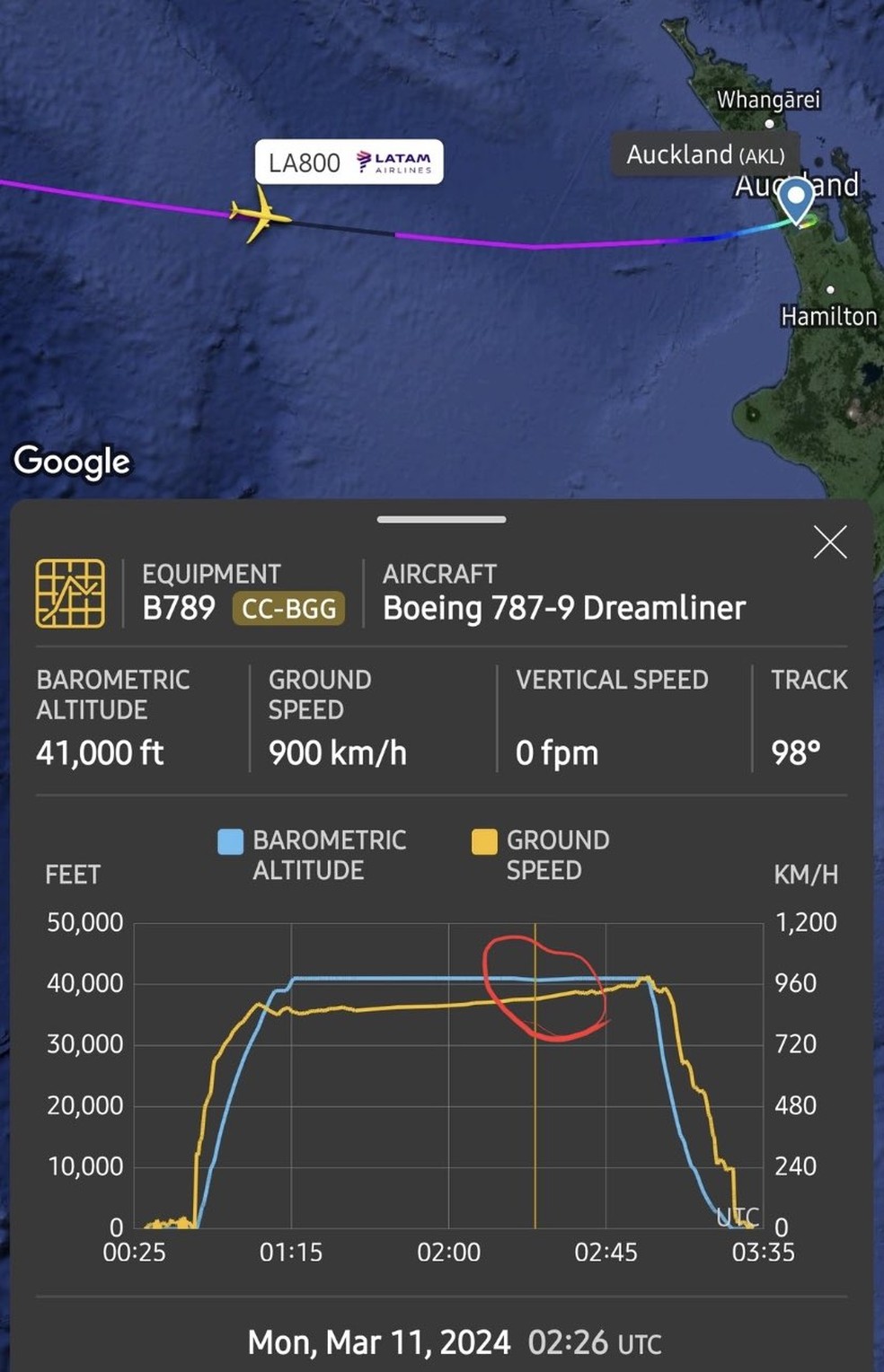Imagem do site Flightradar24 mostra trajeto do voo LA800, da Latam, entre Sydney e Auckland; o destaque em vermelho mostra o momento em que houve indicação de uma perda brusa de altitude — Foto: Reprodução/Flightradar24