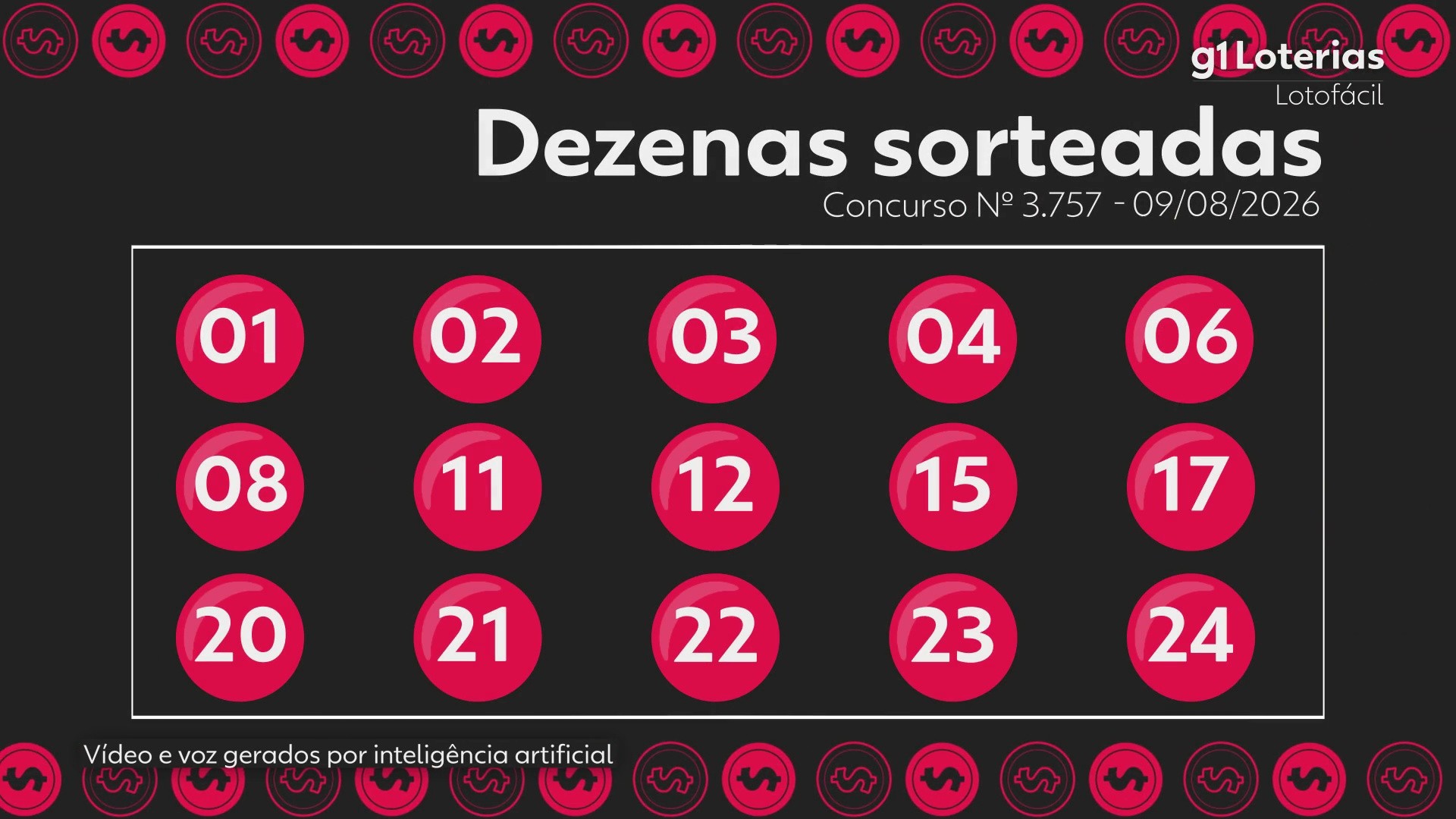 Lotofácil hoje: resultado do concurso 3757 e números sorteados