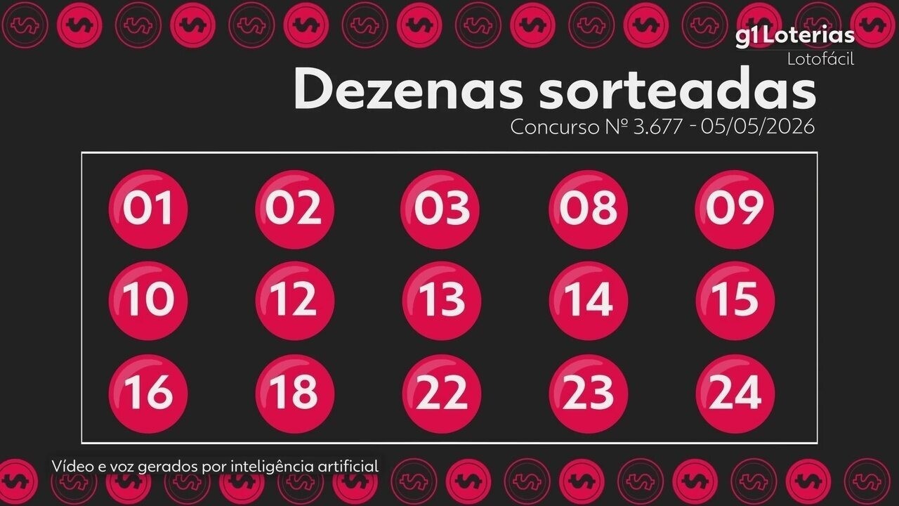 Lotofácil 3678: Quatro Apostas Dividem Prêmio de Mais de R$ 1,2 Milhão