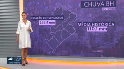 VÍDEOS: MG1 de quarta-feira, 30 de outubro de 2024