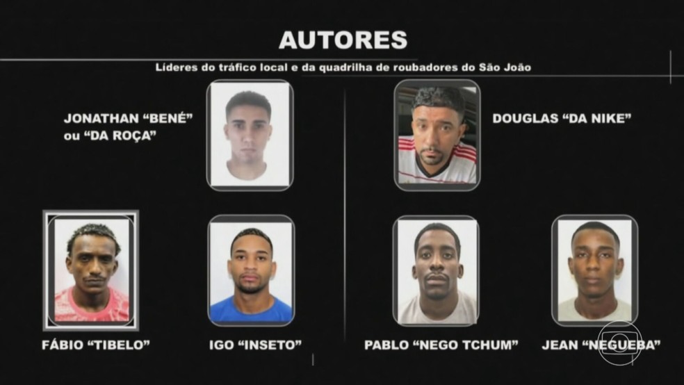 Suspeitos procurados pela morte do policial federal Sérgio Luiz — Foto: Reprodução/TV Globo
