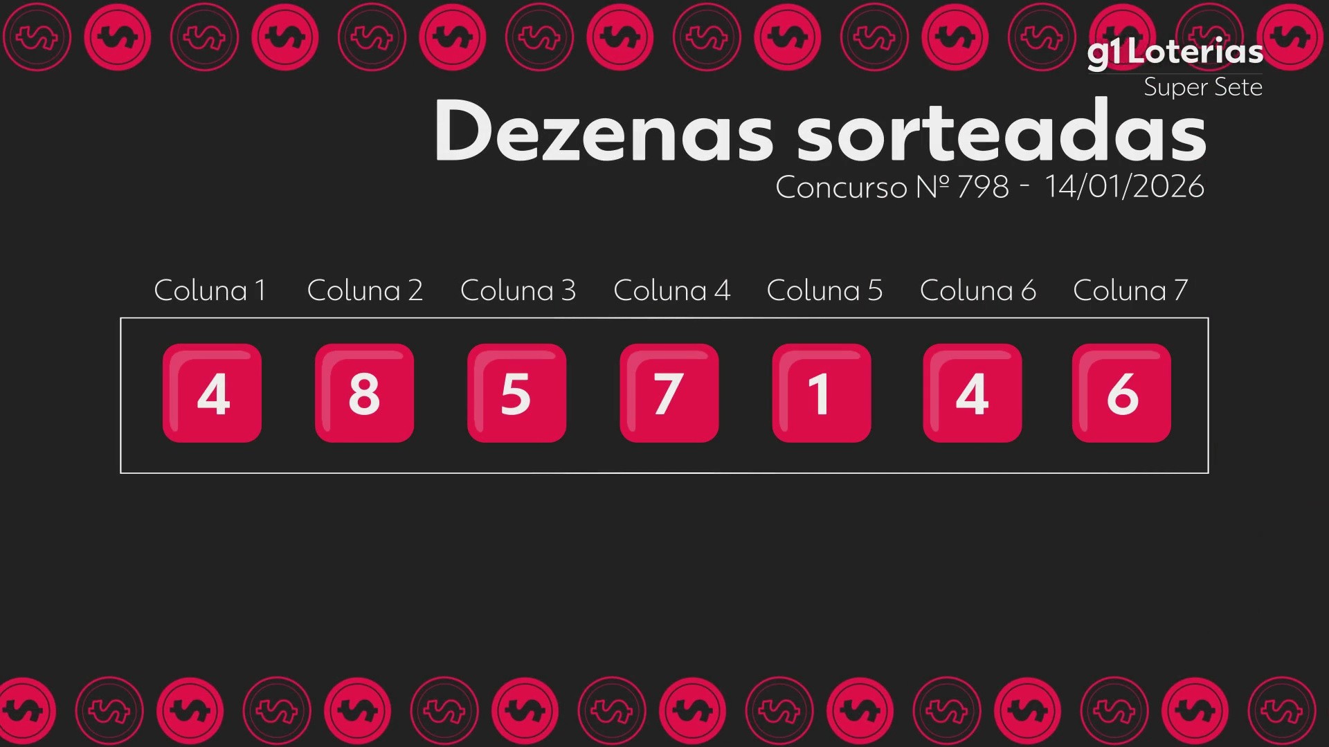 Super Sete hoje: resultado do concurso 798 e números sorteados