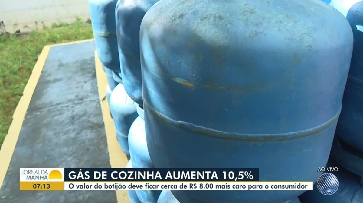 Gás de cozinha vai ficar 10,5% mais caro a partir desta sexta-feira; preço médio pode chegar a R$ 150