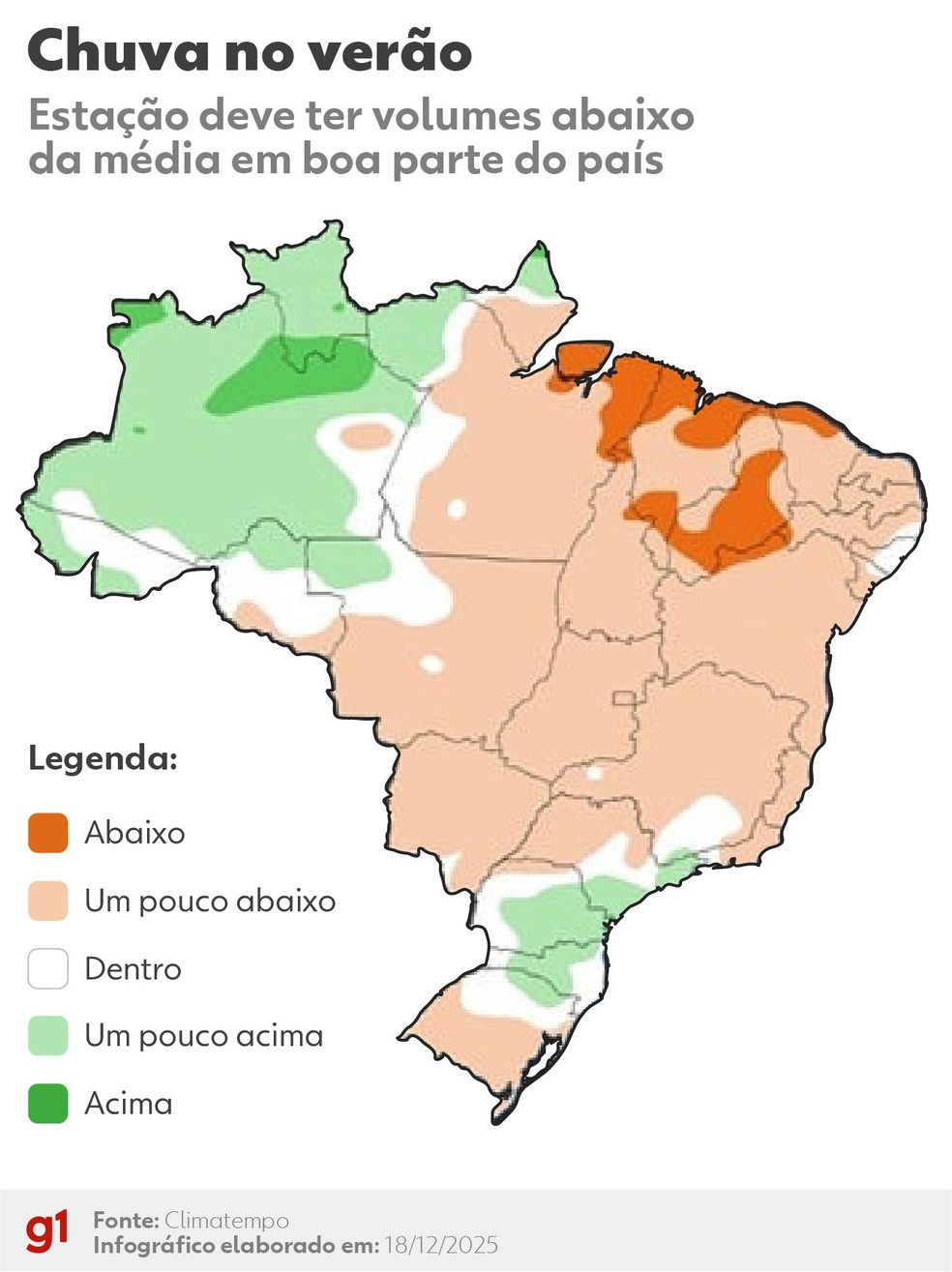 Boa parte do país deve ter chuvas abaixo da média no verão. — Foto: Arte/g1