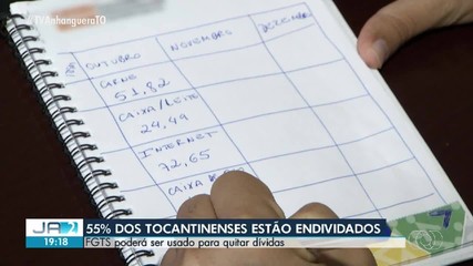 Endividamento atinge 55% da população no Tocantins, e FGTS aparece como opção de pagamento