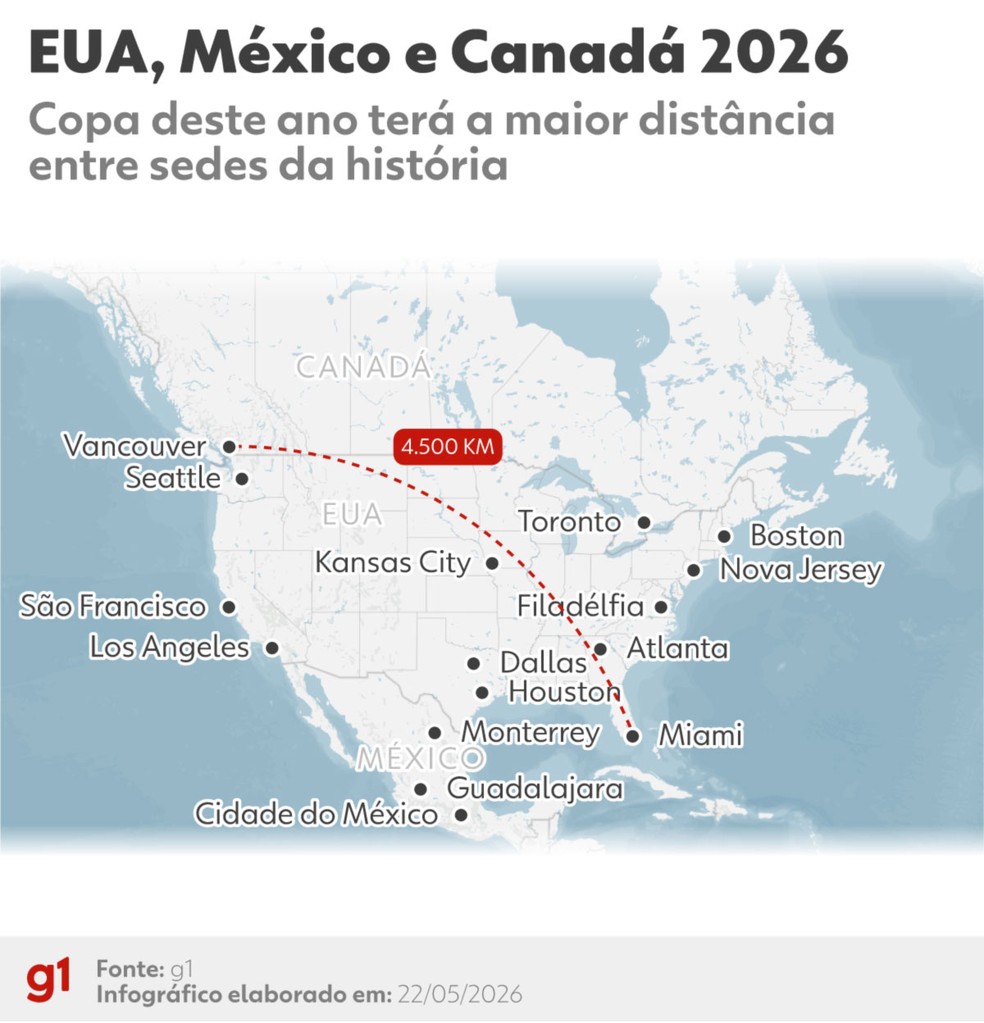 Mapa mostra as sedes da Copa de 2026 — Foto: Lara Bernardino/Arte g1