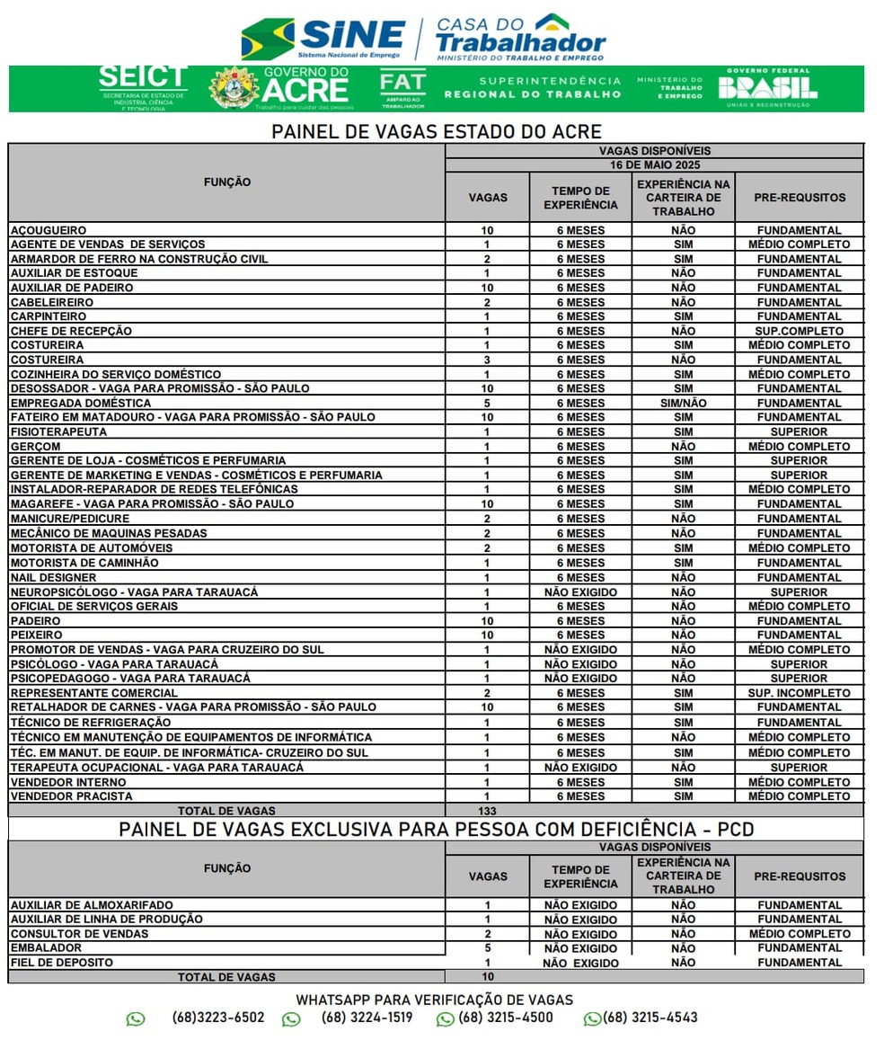 Painel de vagas de emprego nesta sexta-feira (16) — Foto: Reprodução