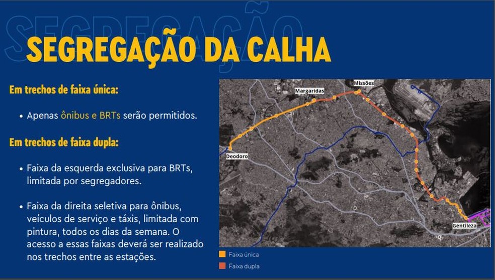 Calha segregada será implantada na Brasil — Foto: Divulgação