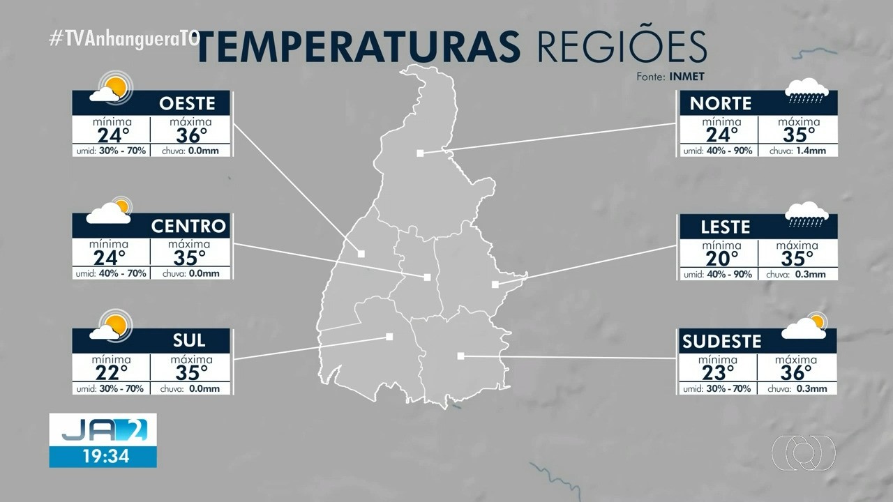 VÍDEOS: Jornal Anhanguera 2ª Edição-TO de segunda-feira, 13 de julho de 2026
