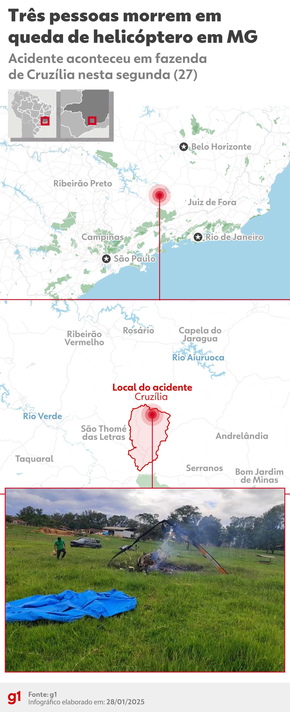 Três pessoas morrem em queda de helicóptero em Cruzília — Foto: Arte g1