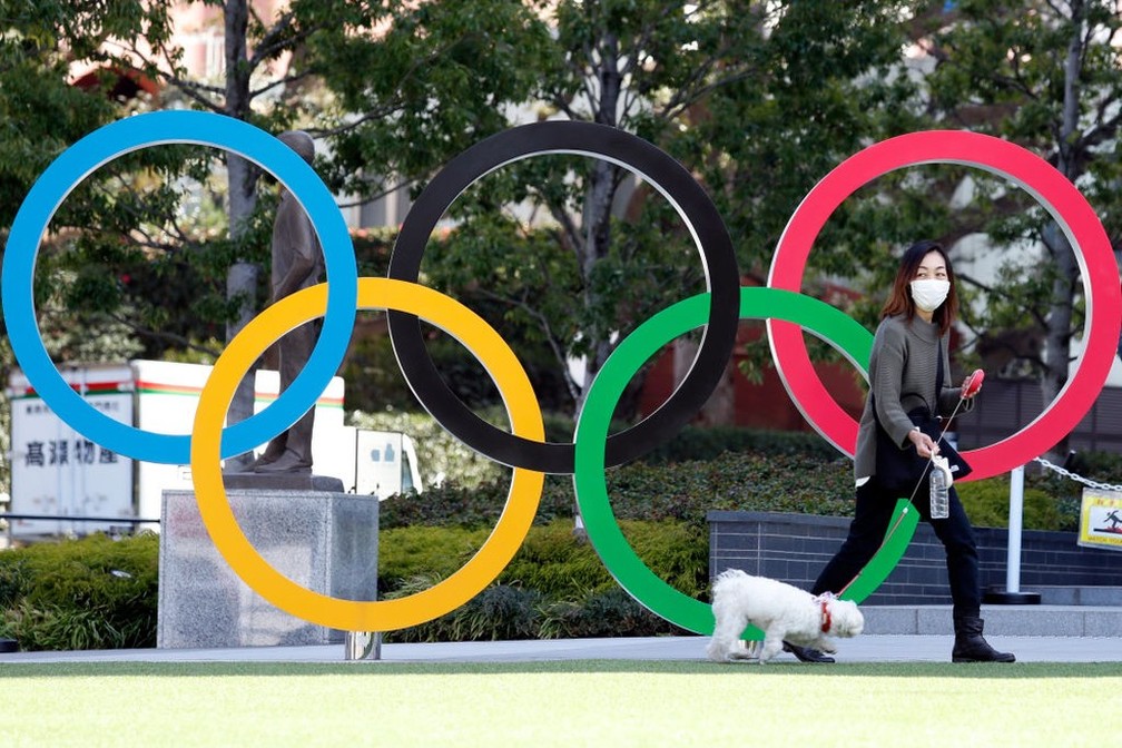 Olimpíadas de Tóquio 2020: tudo sobre os jogos - Mundo Educação