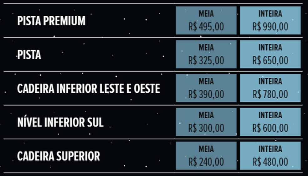 Paul McCartney anuncia show na Arena do Galo, em BH; confira os preços | O Que Fazer em Belo Horizonte | G1