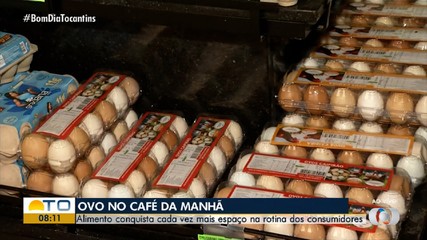 Ovo é opção versátil e saudável para o café da manhã