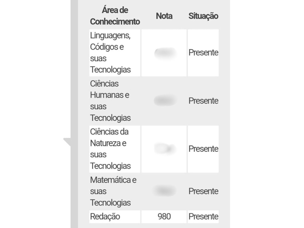 Gustavo da Silva Pereira, de 19 anos, tirou 980 na redação do Enem 2025. — Foto: Cedida