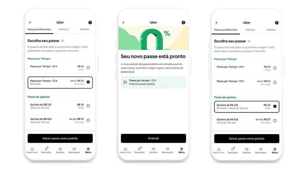 Imagem ilustrativa sobre Vai pagar mais caro? Uber testa nova taxa na Europa e Brasil pode ser o próximo alvo!