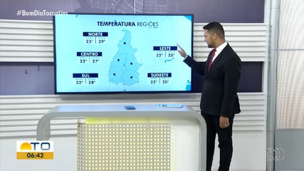 Saiba como fica a previsão do tempo nas regiões do Tocantins