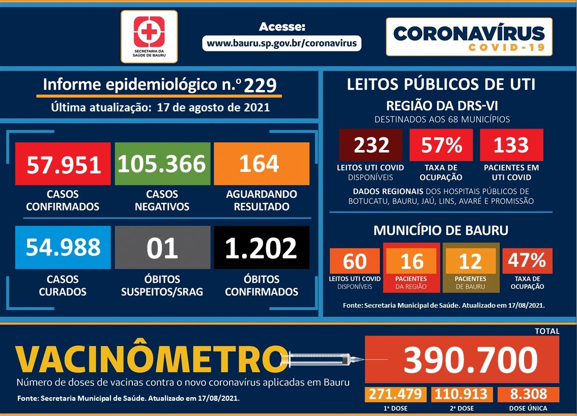 Saiba o significado de 'pprt', 'plmd', 'sv' e outras siglas, Educação