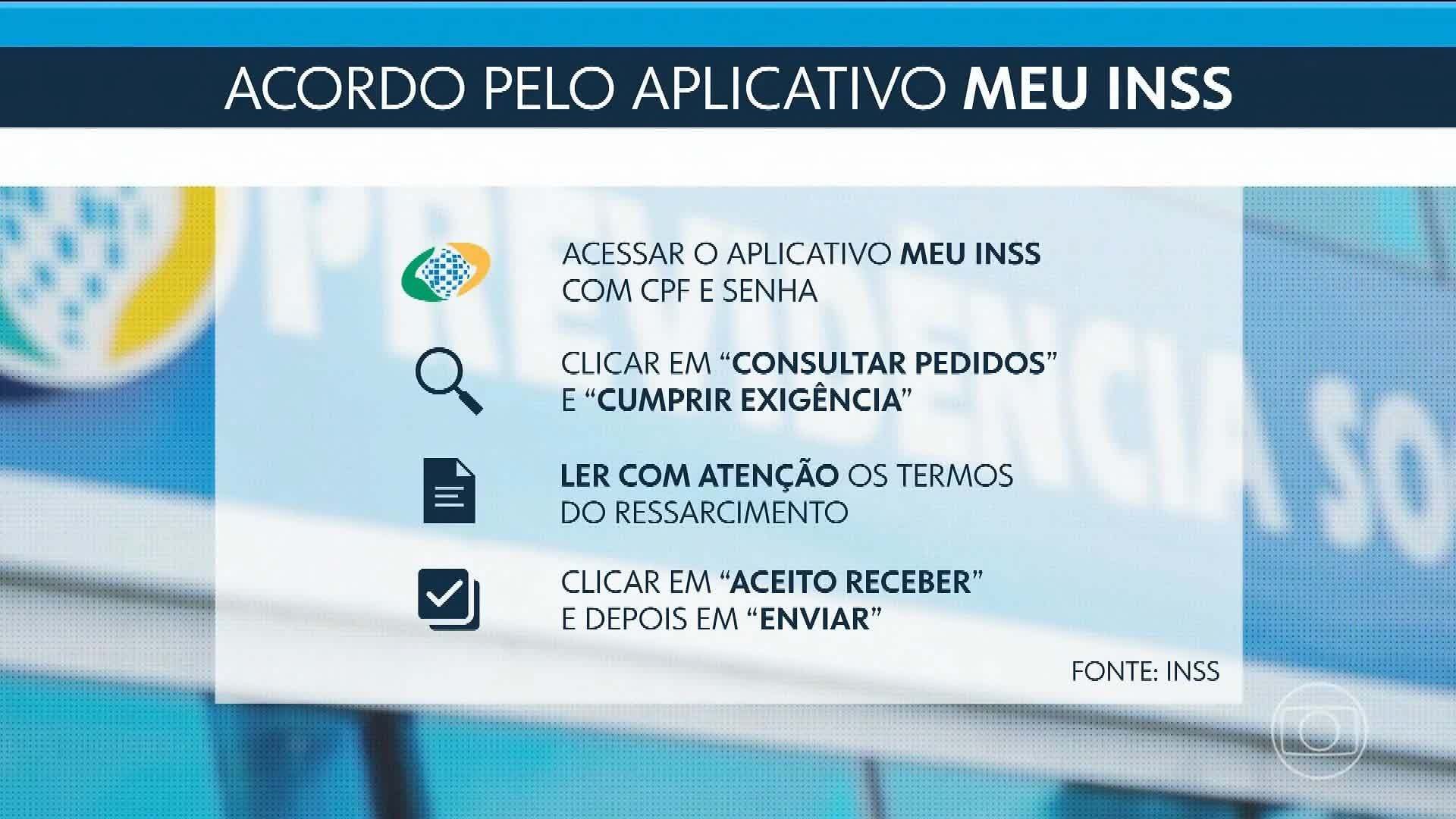 Você Não Tá Convidada pro Meu Bat Mitzvá!