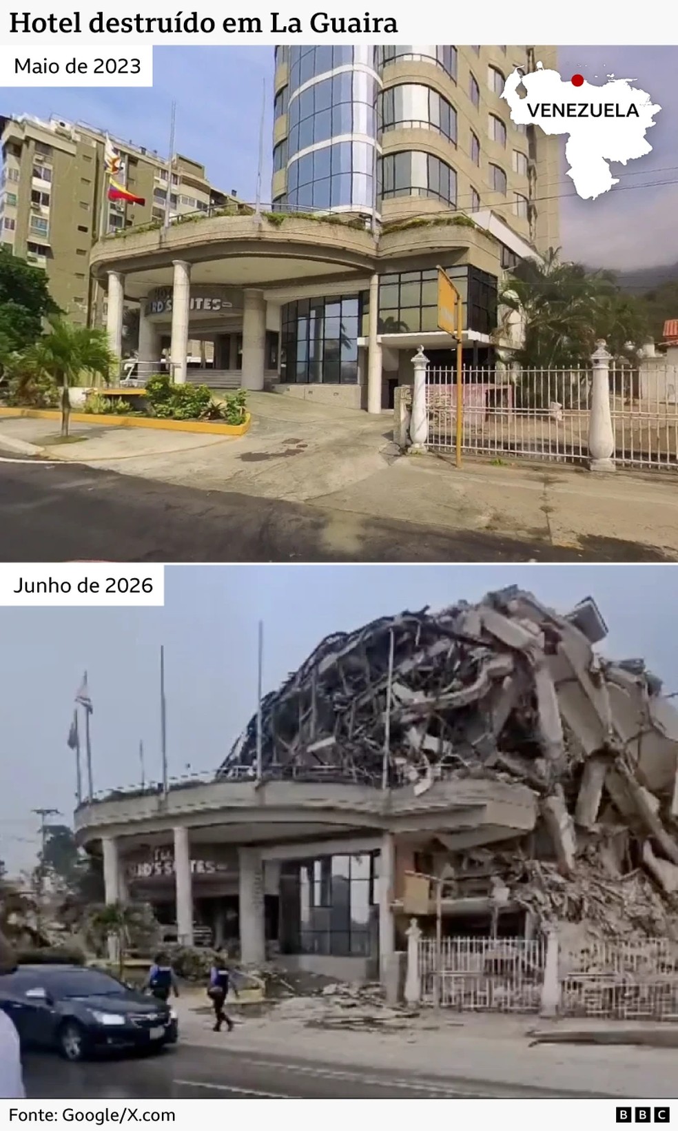 Montagem da BBC mostra antes e depois de hotel em La Guaira, na Venezuela, destruído por terremoto em 24 de junho de 2026. — Foto: BBC