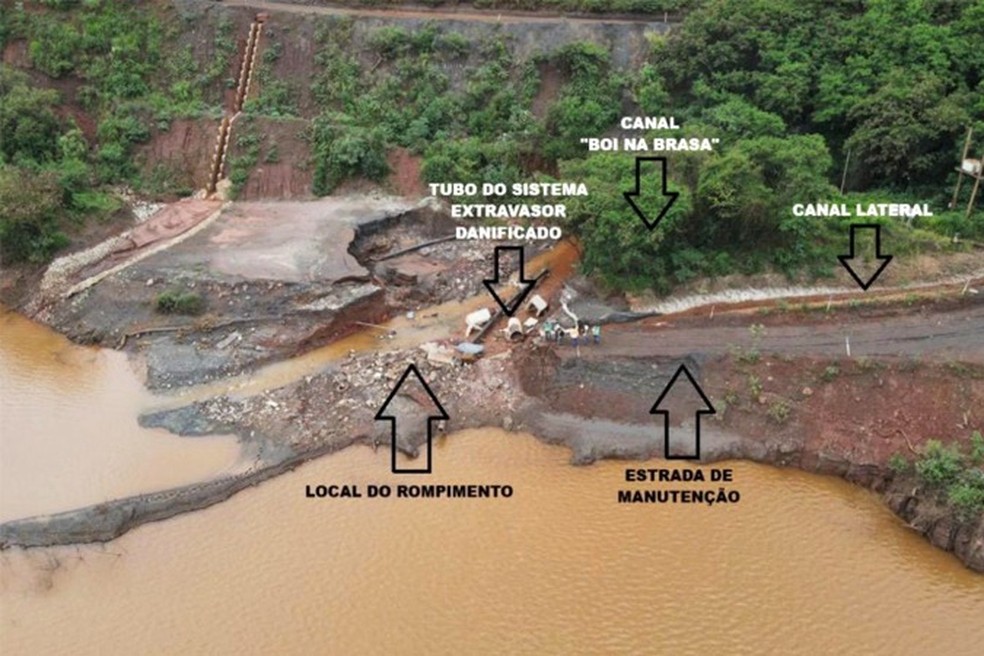 MPMG e Estado de Minas Gerais obtêm decisão judicial que determina paralisação das operações da Vale no Complexo Minerário de Fábrica após rompimento de estrutura em Ouro Preto — Foto: Ministério Público de Minas Gerais