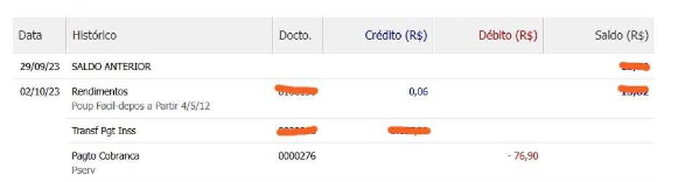Pserv fez quatro descontos no valor de R$ 76,90 entre julho e outubro de 2023 — Foto: Reprodução