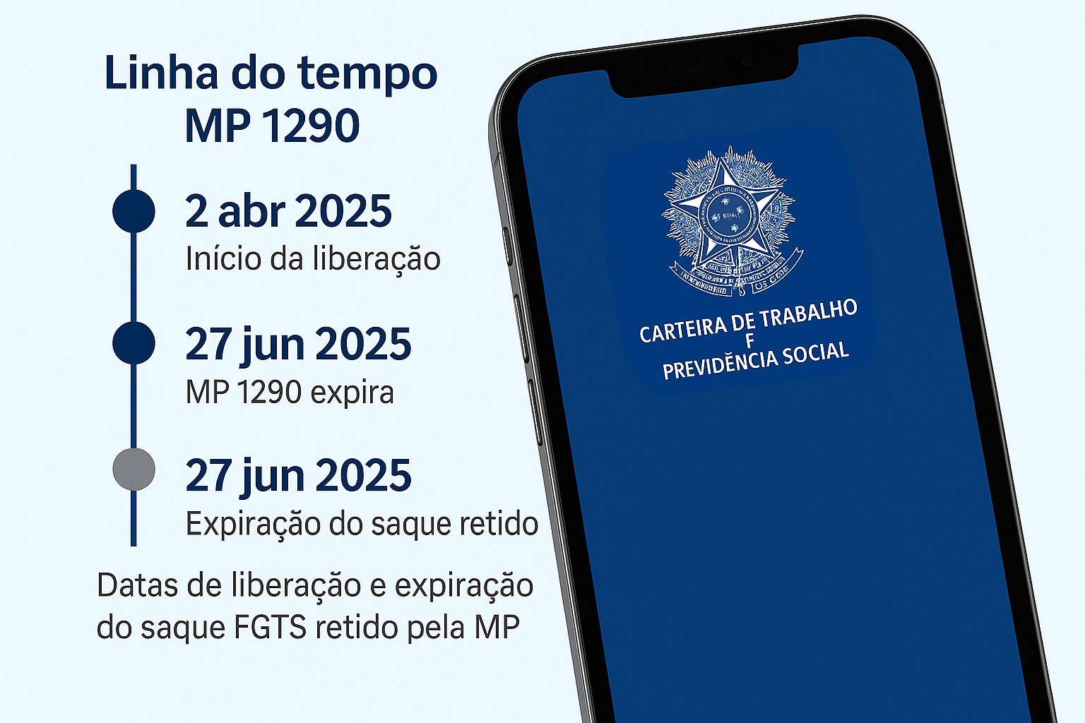 MP 1290/25 perdeu a validade: veja quem perdeu o direito ao saque FGTS retido